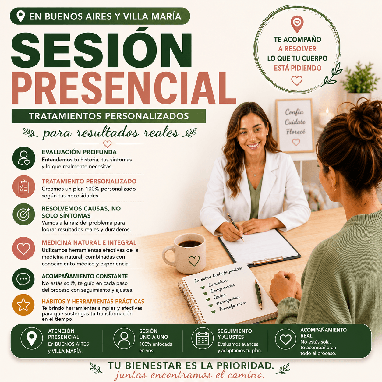 Sesión Presencial