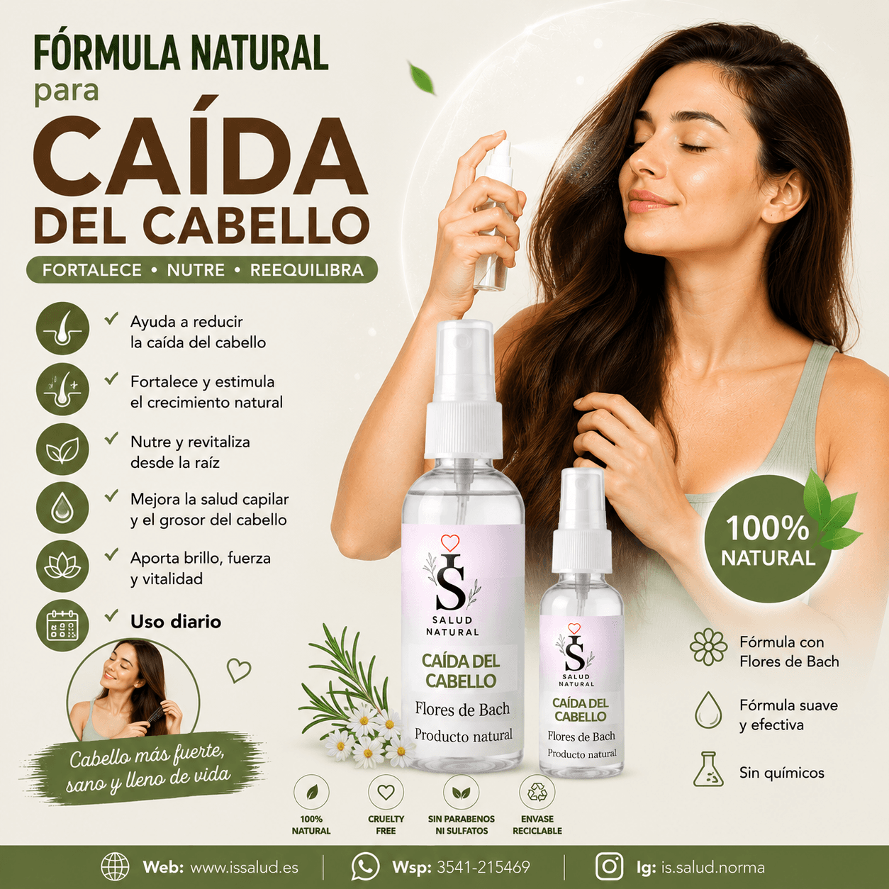 7- Caída del Cabello · Spray