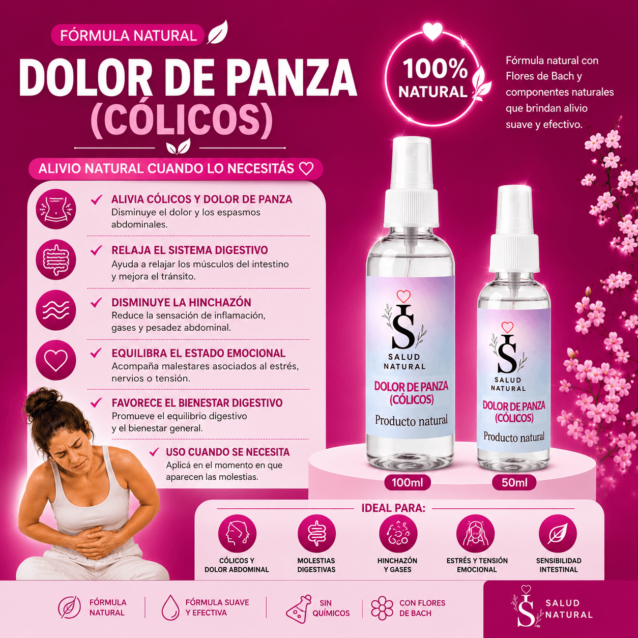 14- Dolor de Panza (Cólicos) · Spray
